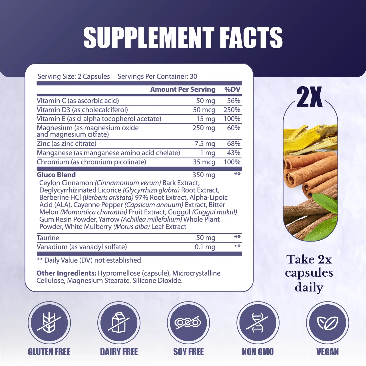 Gluco24