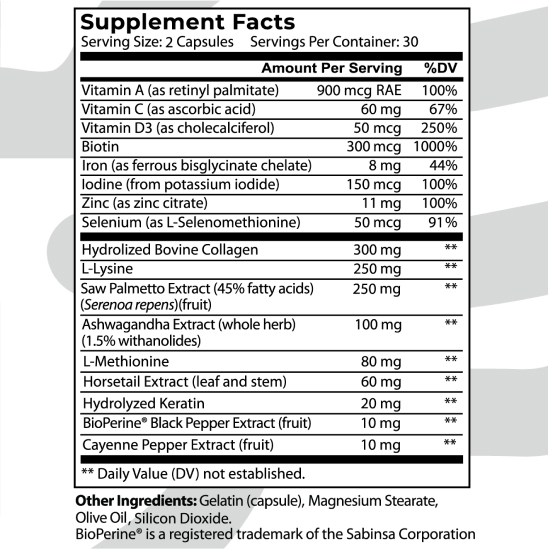 Supplement facts