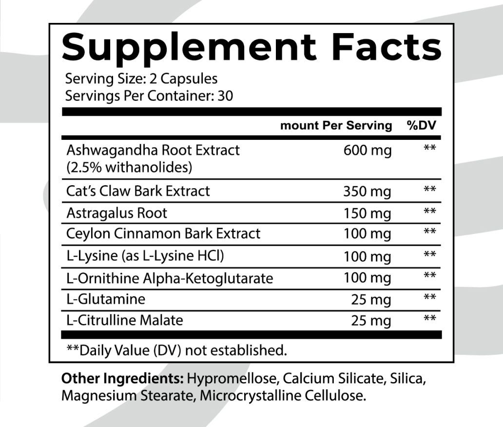Supplement facts