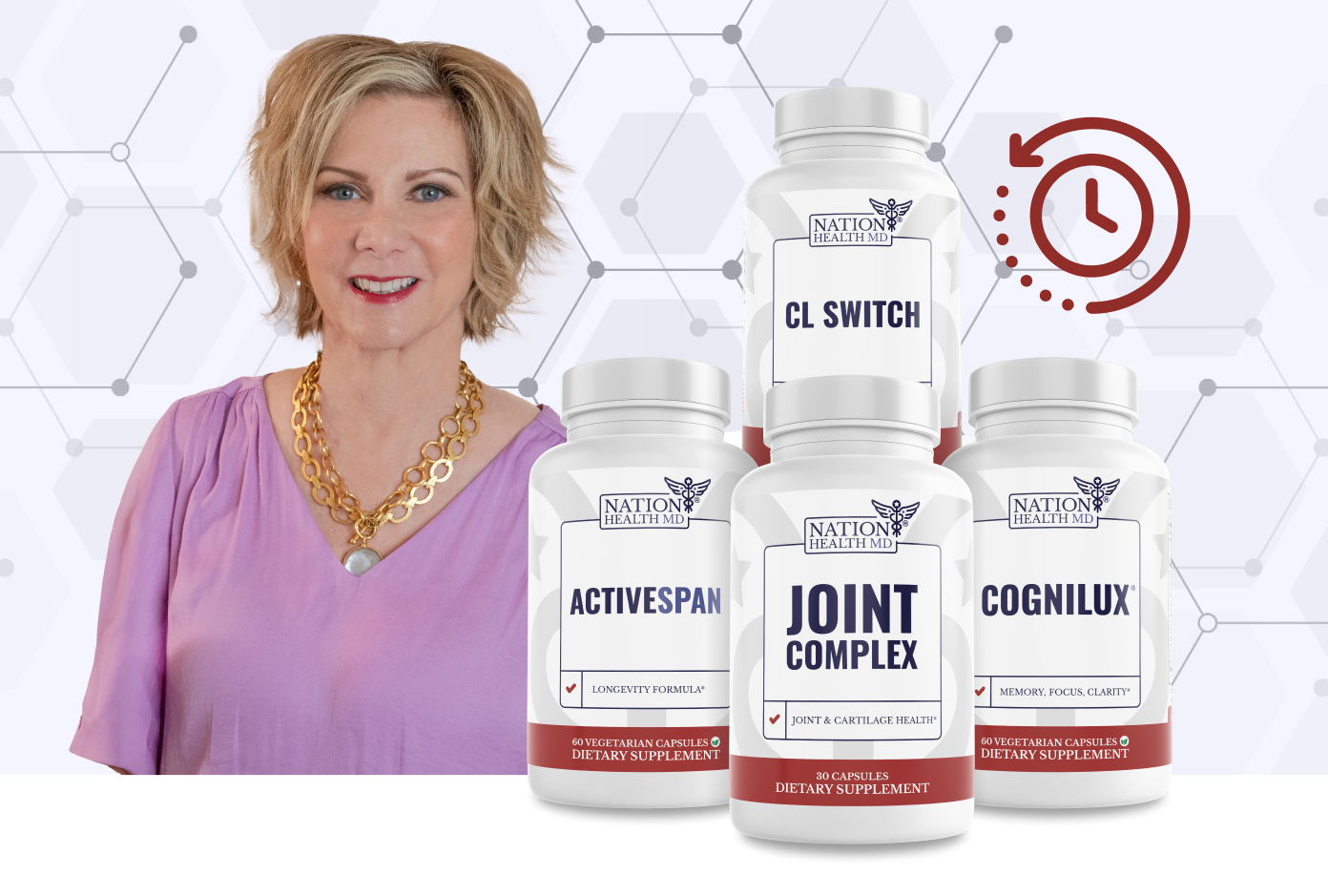 Longevity Bundle